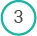 Punkt3