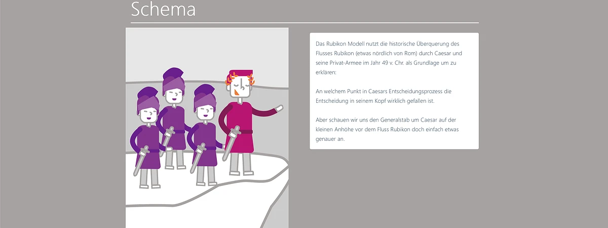 Entscheidungspsychologie BASICs