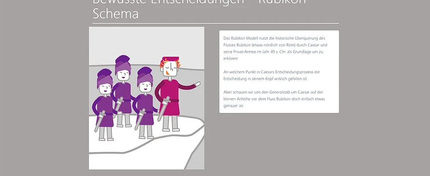 Entscheidungspsychologie BASICs