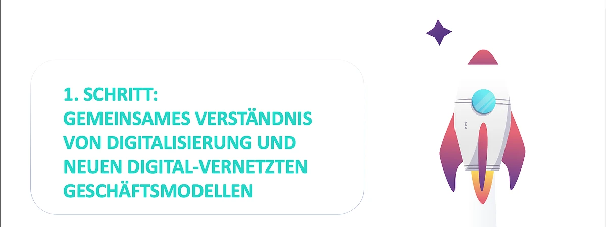 iCourious Online-Workshop